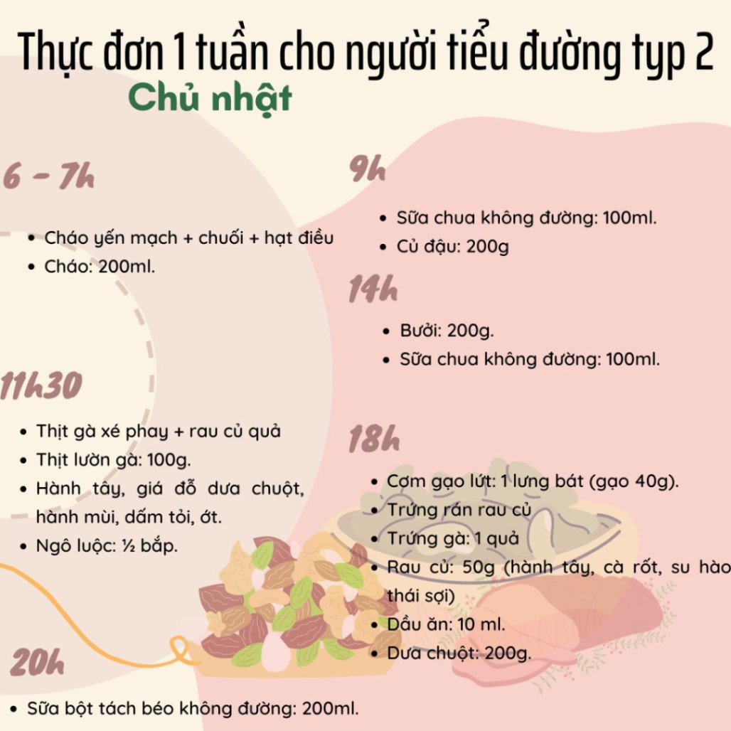 Cần tư vấn thực đơn ăn uống cho người bị tiểu đường type 2?