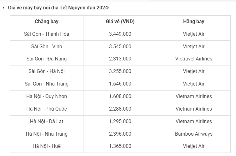 Đặt vé máy bay Tết Giáp Thìn 2024 