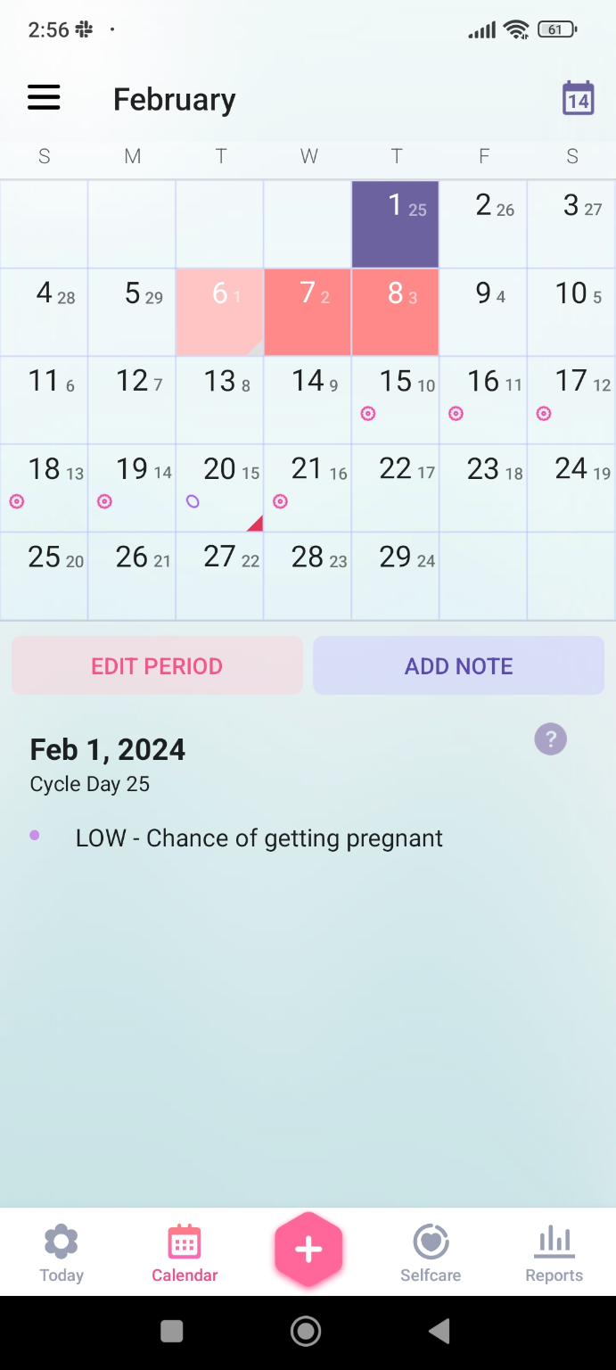 Period is 9 day late but HCG test show Negative 