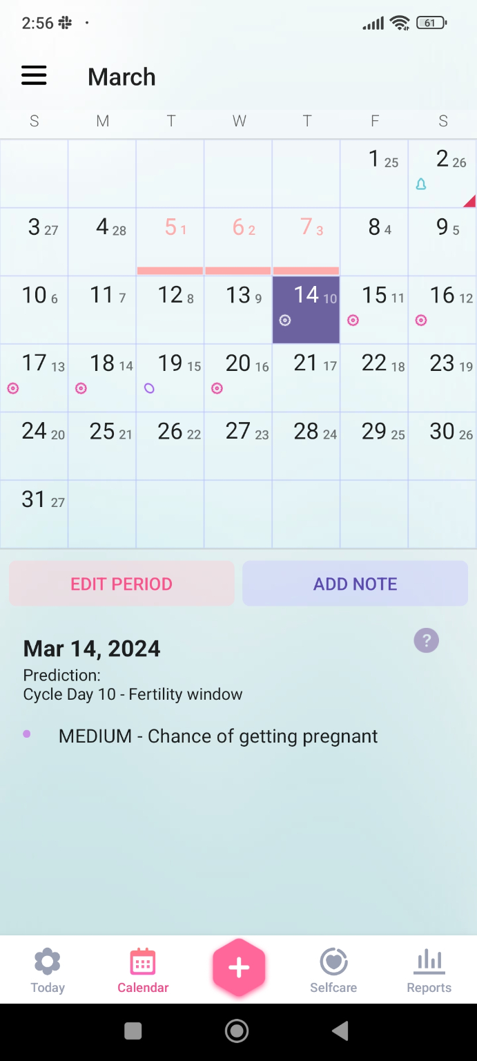 Period is 9 day late but HCG test show Negative 