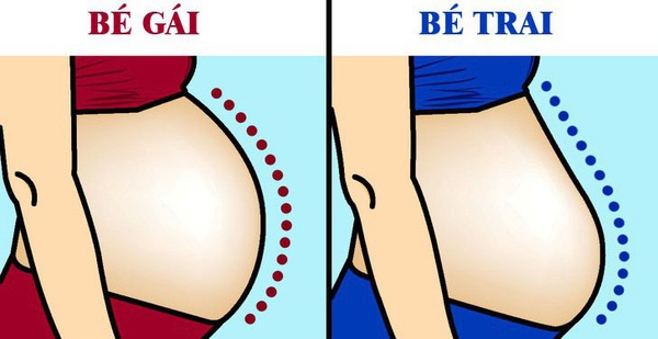 Mẹo nhận biết mang thai con trai qua việc quan sát vị trí của bụng bầu