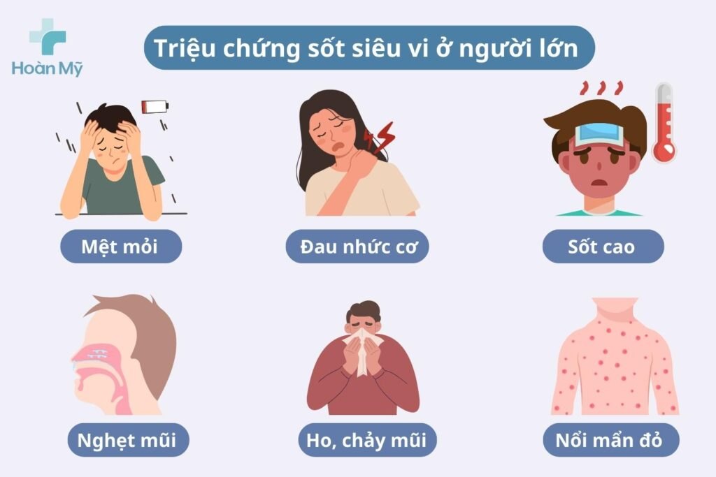 Sốt siêu vi có lây không? Giải đáp thắc mắc và cách phòng ngừa hiệu quả