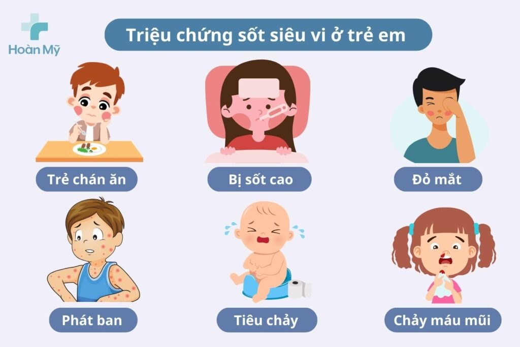 Sốt siêu vi có lây không? Giải đáp thắc mắc và cách phòng ngừa hiệu quả