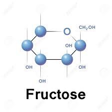 Lý thuyết về Fructozơ - fructozơ không phản ứng với chất nào?