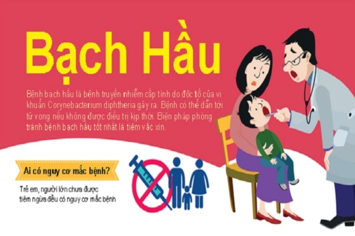 Đừng hoang mang về bệnh bạch hầu - cách phòng chống