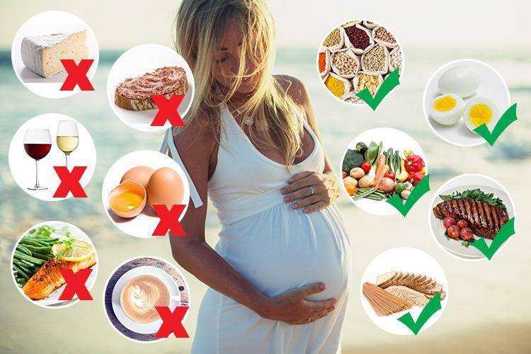 Có thai không nên ăn gì?