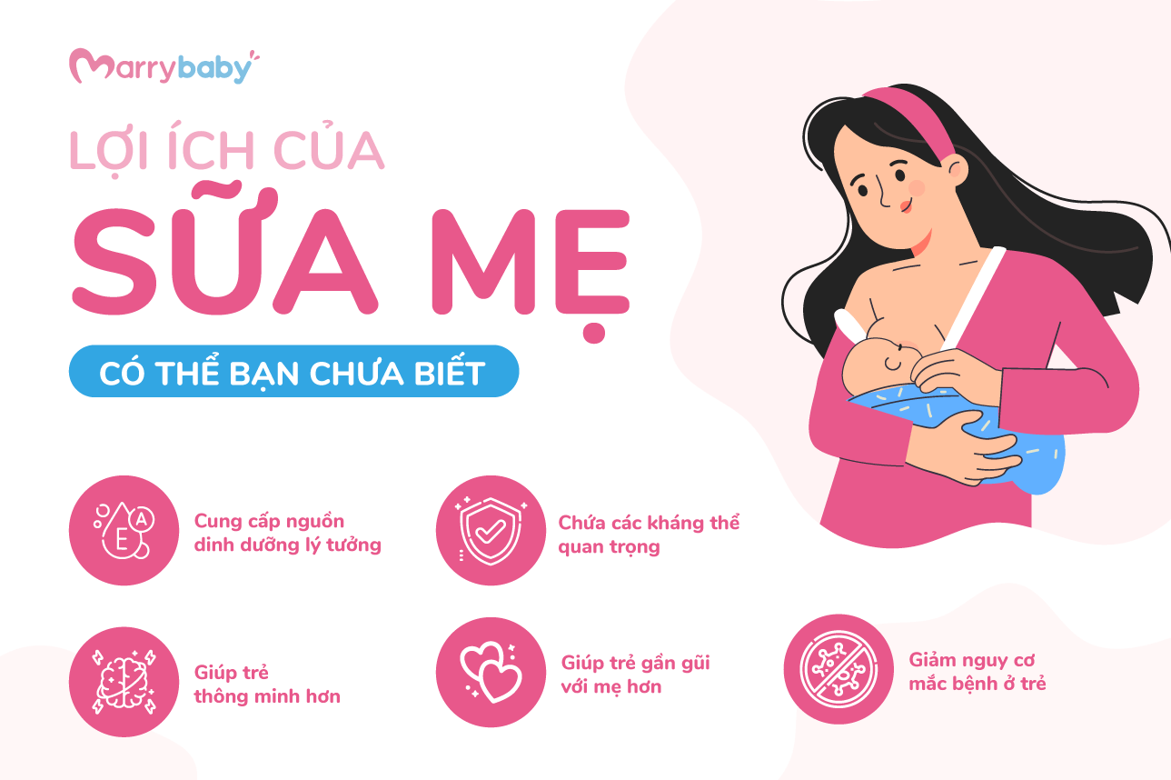 5 Lợi ích của sữa mẹ có thể bạn chưa biết