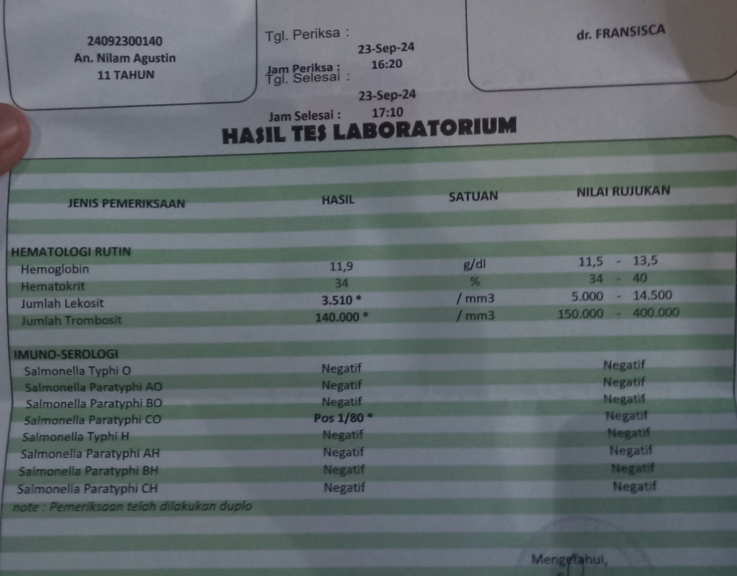 Tolong di infokan hasil dari lab tsb apa ? Karena