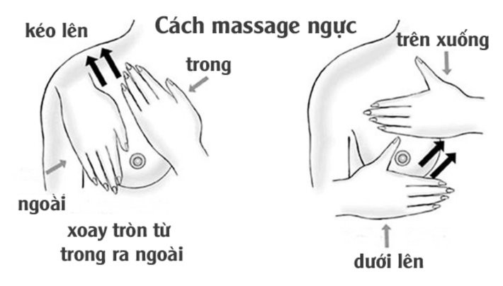 9 cách thông tắc tia sữa cho mẹ mới sinh nhanh và hiệu quả nhất