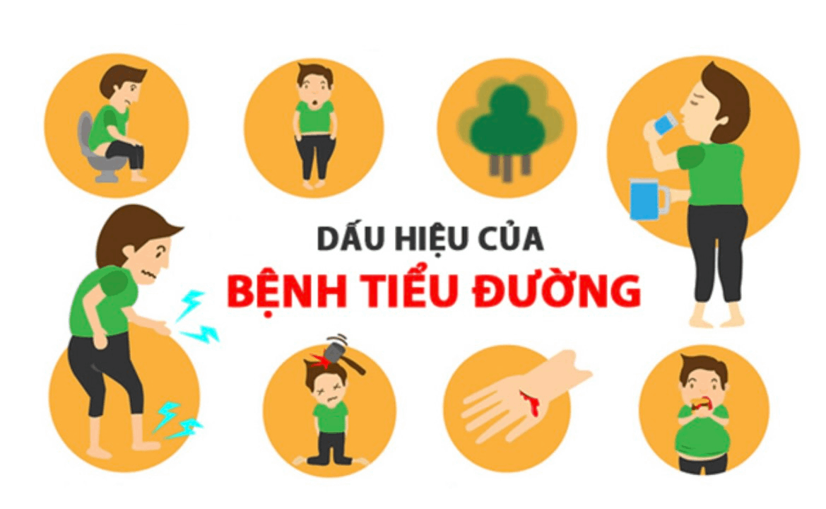 Bệnh tiểu đường là gì? Những ai dễ mắc phải bệnh tiểu đường 