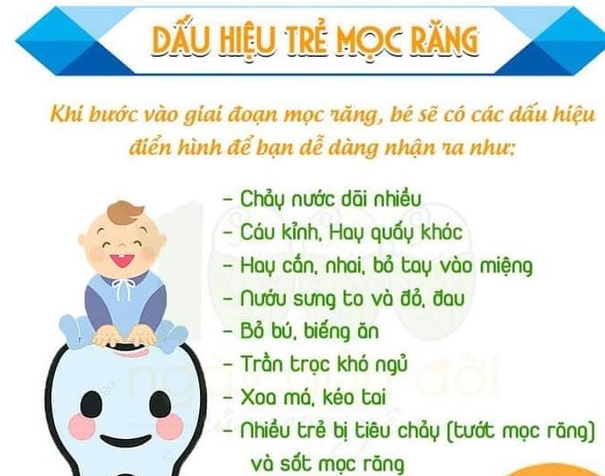 Bé sốt mọc răng là sốt thế nào vậy ạ??