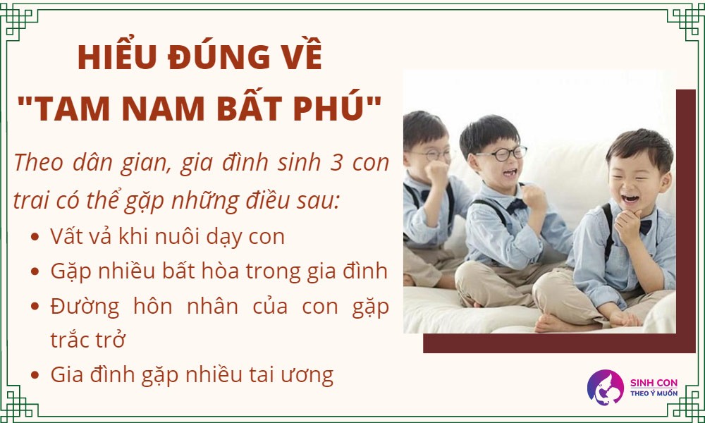 Nhà có 3 con trai làm sao để hóa giải?