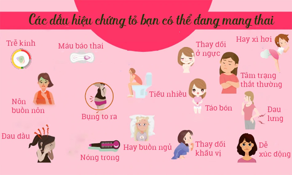 Buồn ngủ nhiều có phải mang thai không?