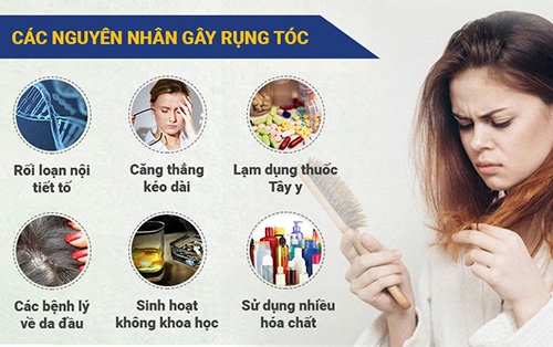 Làm sao để hết rụng tóc cho nữ