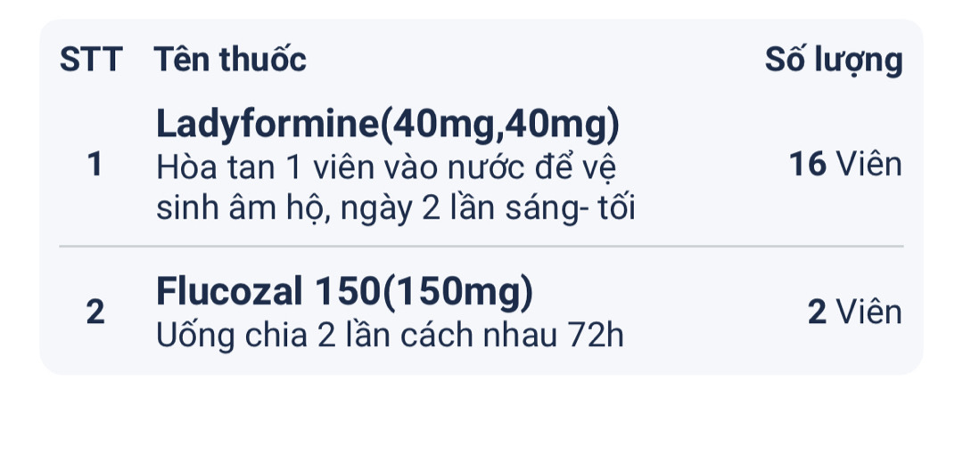 nhiễm nấm
