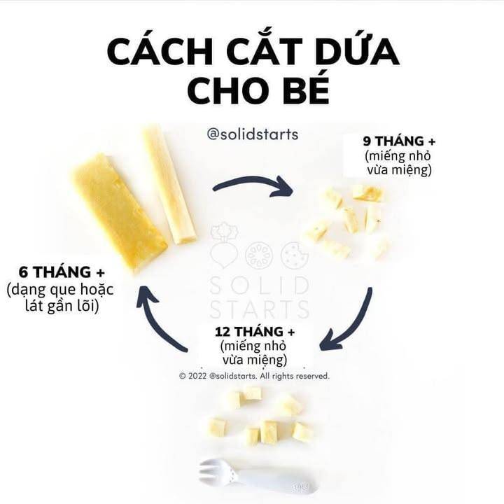 CẮT THỨC ĂN CHO CON ĂN DẶM: SAI MỘT LI ĐỌC BÀI NÀY MÌNH CẮT LẠI NHÉ!