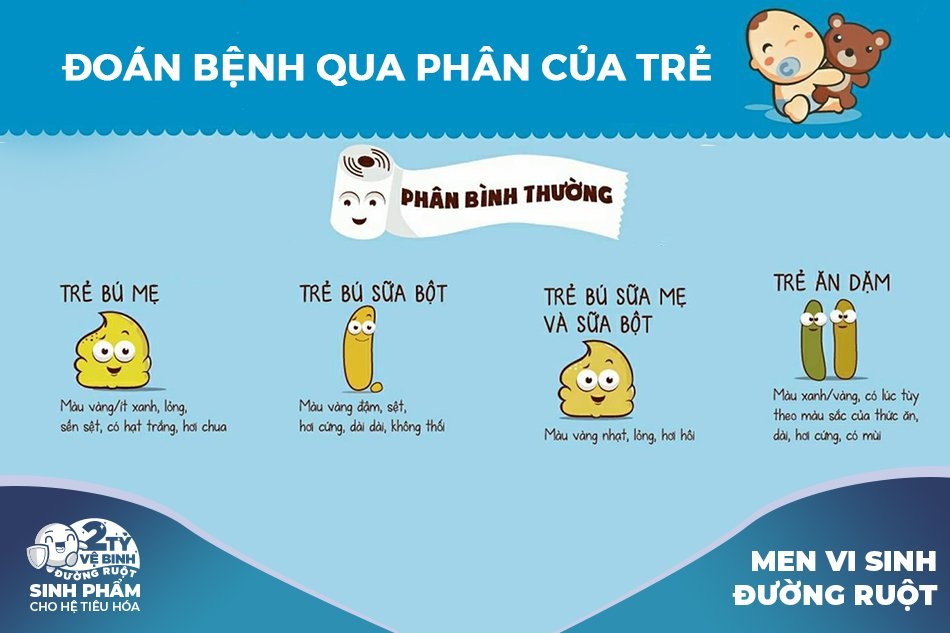 Phân bé sơ sinh có màu gì là bình thường, bất thường?